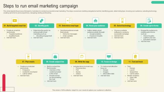 Client Acquisition Through Marketing Campaign Steps To Run Email Marketing Campaign Ideas PDF