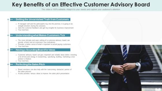 Client Advisory Council Development Pricing Ppt PowerPoint Presentation Complete Deck With Slides