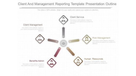 Client And Management Reporting Template Presentation Outline