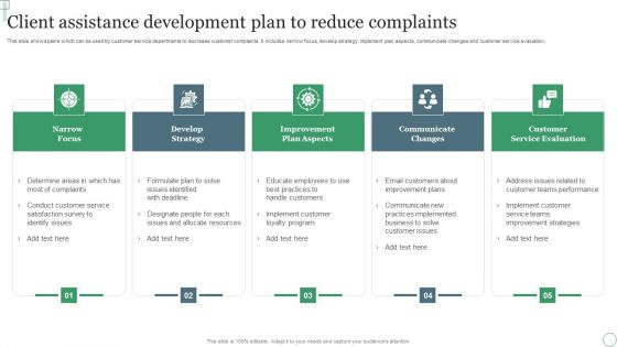 Client Assistance Development Plan To Reduce Complaints Ppt Portfolio Ideas PDF