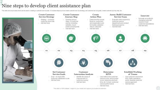 Client Assistance Plan Ppt PowerPoint Presentation Complete Deck With Slides