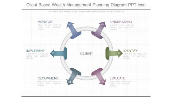 Client Based Wealth Management Planning Diagram Ppt Icon