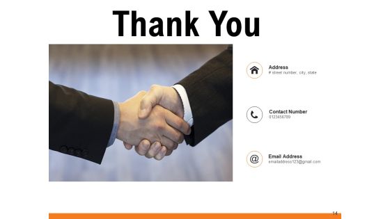 Client Centric Framework Financial Demographic Ppt PowerPoint Presentation Complete Deck Slide14