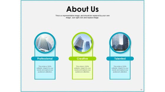 Client Centric Strategies Topics PDF Slide10