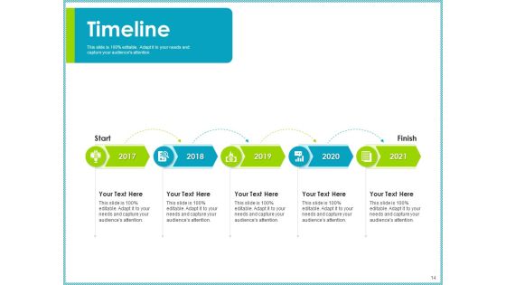 Client Centric Strategies Topics PDF Slide14