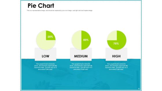 Client Centric Strategies Topics PDF Slide16