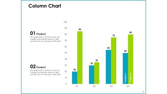 Client Centric Strategies Topics PDF Slide19