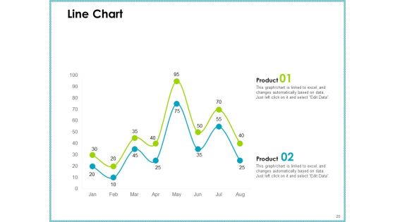 Client Centric Strategies Topics PDF Slide20