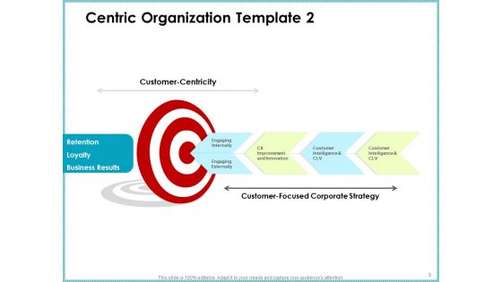 Client Centric Strategies Topics PDF