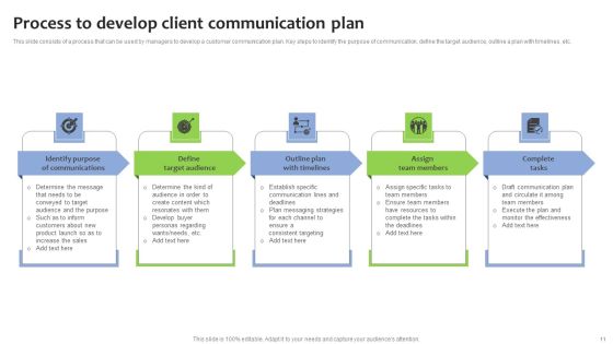 Client Communication Plan Ppt PowerPoint Presentation Complete Deck With Slides Slide11
