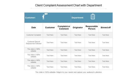 Client Complaint Assessment Chart With Department Ppt PowerPoint Presentation Gallery Deck PDF