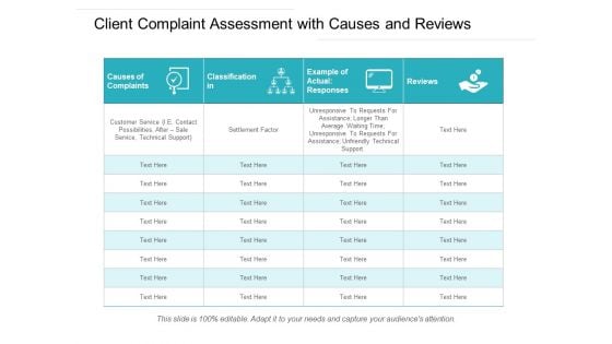Client Complaint Assessment With Causes And Reviews Ppt PowerPoint Presentation File Summary PDF Client Complaint Assessment With Causes And Reviews Ppt PowerPoint Presentation File Summary PDF