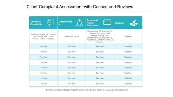 Client Complaint Assessment With Causes And Reviews Ppt PowerPoint Presentation File Summary PDF