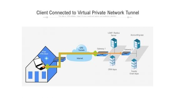 Client Connected To Virtual Private Network Tunnel Ppt PowerPoint Presentation File Graphics Download PDF