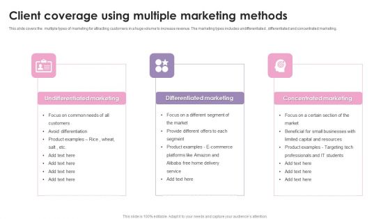 Client Coverage Using Multiple Marketing Methods Ppt Model PDF