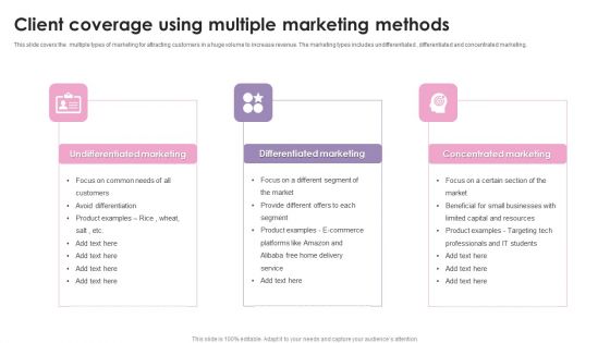 Client Coverage Using Multiple Marketing Methods Ppt Model PDF Client Coverage Using Multiple Marketing Methods Ppt Model PDF