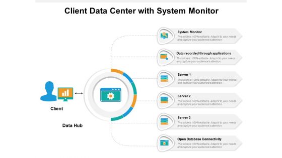 Client Data Center With System Monitor Ppt PowerPoint Presentation File Portrait PDF