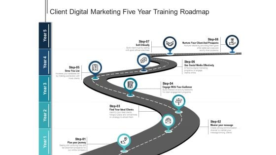 Client Digital Marketing Five Year Training Roadmap Mockup