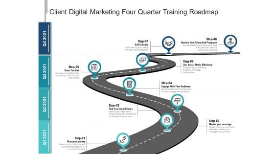 Client Digital Marketing Four Quarter Training Roadmap Microsoft