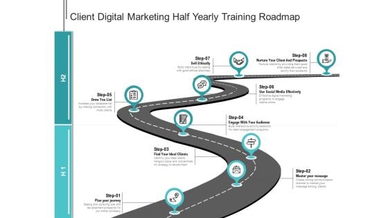 Client Digital Marketing Half Yearly Training Roadmap Ideas