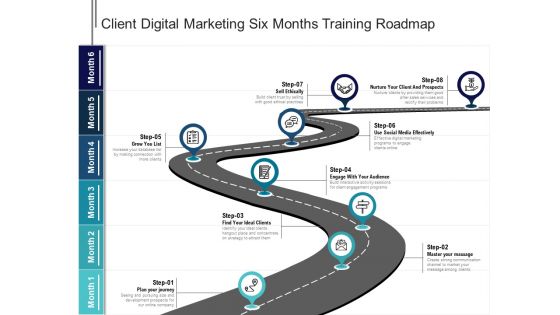 Client Digital Marketing Six Months Training Roadmap Elements