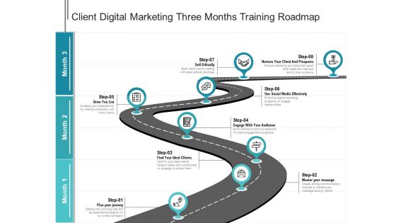 Client Digital Marketing Three Months Training Roadmap Graphics