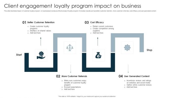 Client Engagement Loyalty Program Impact On Business Clipart PDF