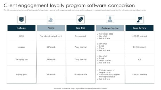 Client Engagement Loyalty Program Software Comparison Slides PDF Client Engagement Loyalty Program Software Comparison Slides PDF