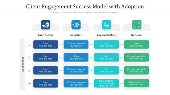 Client Engagement Success Model With Adoption Ppt PowerPoint Presentation Model Deck PDF