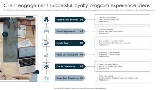 Client Engagement Successful Loyalty Program Experience Ideas Introduction PDF