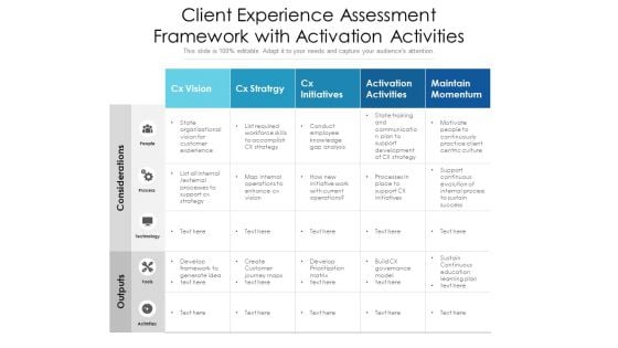 Client Experience Assessment Framework With Activation Activities Ppt PowerPoint Presentation Outline Icons PDF