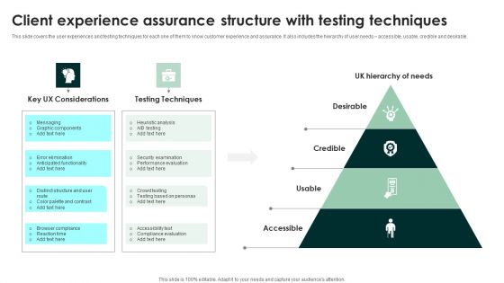 Client Experience Assurance Structure With Testing Techniques Clipart PDF