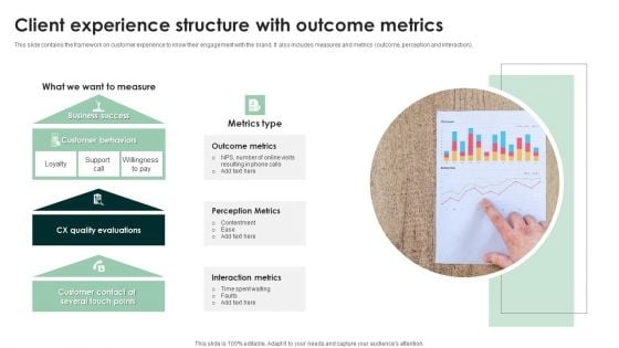 Client Experience Structure With Outcome Metrics Slides PDF Client Experience Structure With Outcome Metrics Slides PDF