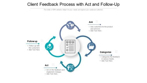 Client Feedback Process With Act And Follow Up Ppt PowerPoint Presentation Ideas Clipart Images PDF