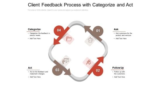 Client Feedback Process With Categorize And Act Ppt PowerPoint Presentation Infographic Template Layout PDF