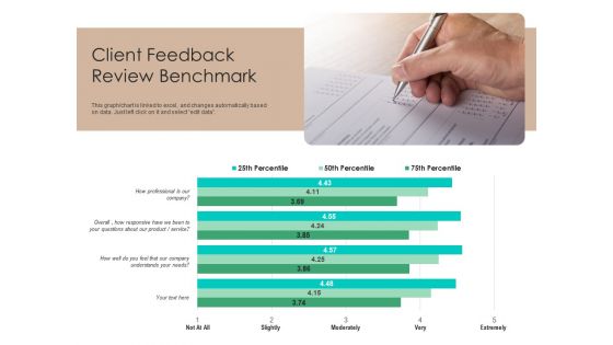 Client Feedback Review Benchmark Ppt PowerPoint Presentation Icon Visual Aids PDF