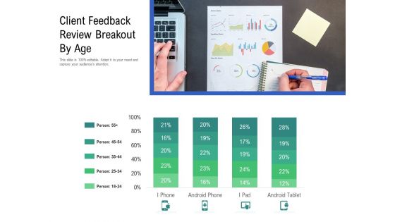 Client Feedback Review Breakout By Age Ppt PowerPoint Presentation Slides Aids PDF