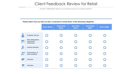 Client Feedback Review For Retail Ppt PowerPoint Presentation Visual Aids Diagrams PDF