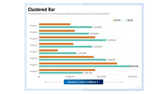 Client Health Score Clustered Bar Ppt PowerPoint Presentation Summary Background Images PDF