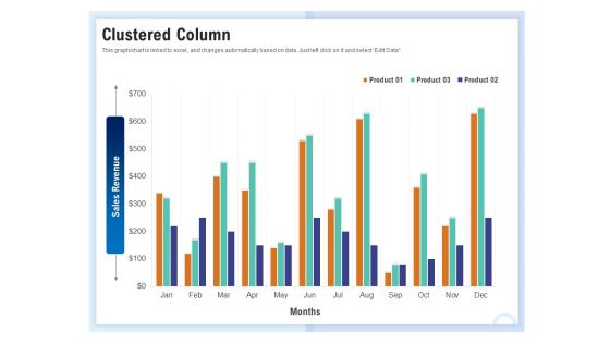 Client Health Score Clustered Column Ppt PowerPoint Presentation Icon Design Ideas PDF