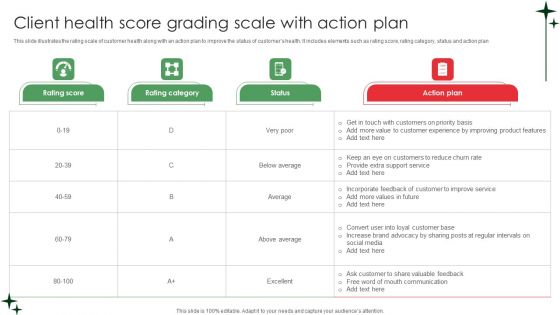 Client Health Score Grading Scale With Action Plan Portrait PDF