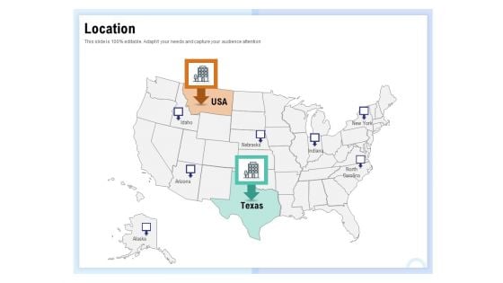 Client Health Score Location Ppt PowerPoint Presentation Show Example Introduction PDF