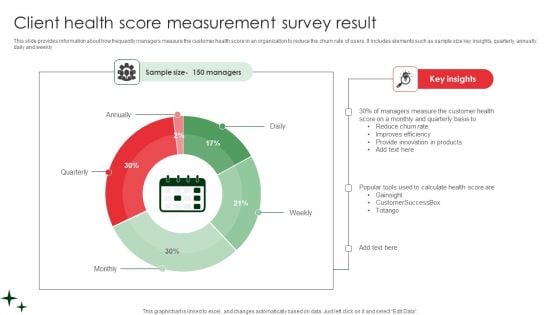 Client Health Score Measurement Survey Result Download PDF