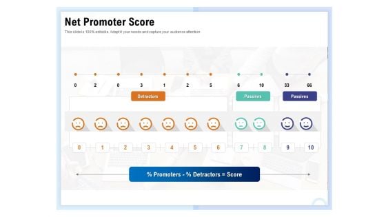 Client Health Score Net Promoter Score Ppt PowerPoint Presentation Ideas Demonstration PDF