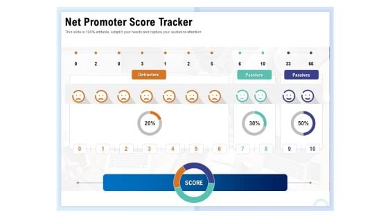 Client Health Score Net Promoter Score Tracker Ppt PowerPoint Presentation Model Mockup PDF