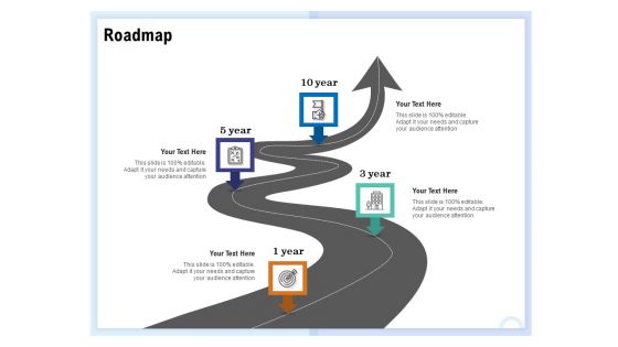 Client Health Score Roadmap Ppt PowerPoint Presentation Infographic Template Backgrounds PDF