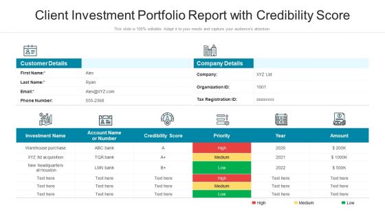 Client Investment Portfolio Report With Credibility Score Ppt PowerPoint Presentation File Slideshow PDF