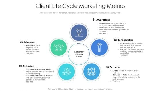 Client Life Cycle Marketing Metrics Ppt Portfolio Graphic Tips PDF