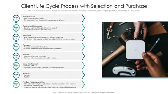 Client Life Cycle Process With Selection And Purchase Ppt File Graphics Design PDF