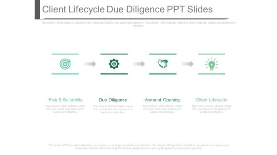 Client Lifecycle Due Diligence Ppt Slides Client Lifecycle Due Diligence Ppt Slides